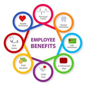 Employee Policies & Benefits