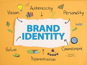 Personal Branding